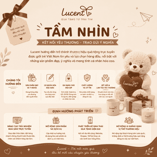 Banner về tầm nhìn của quà tặng Lucent