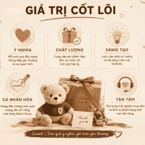 Banner giá trị cốt lõi của quà tặng Lucent